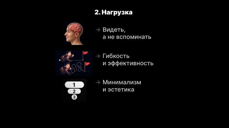 Реинкарнация эвристик Якоба Нильсена в интерфейсе разработчика —  жили, живы и будут жить - 29